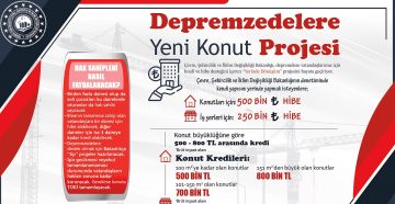 HATAY VALİLİĞİ YENİ KONUT PROJELERİNİ DUYURDU